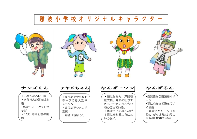 難波小学校オリジナルキャラクター.pdfの1ページ目のサムネイル