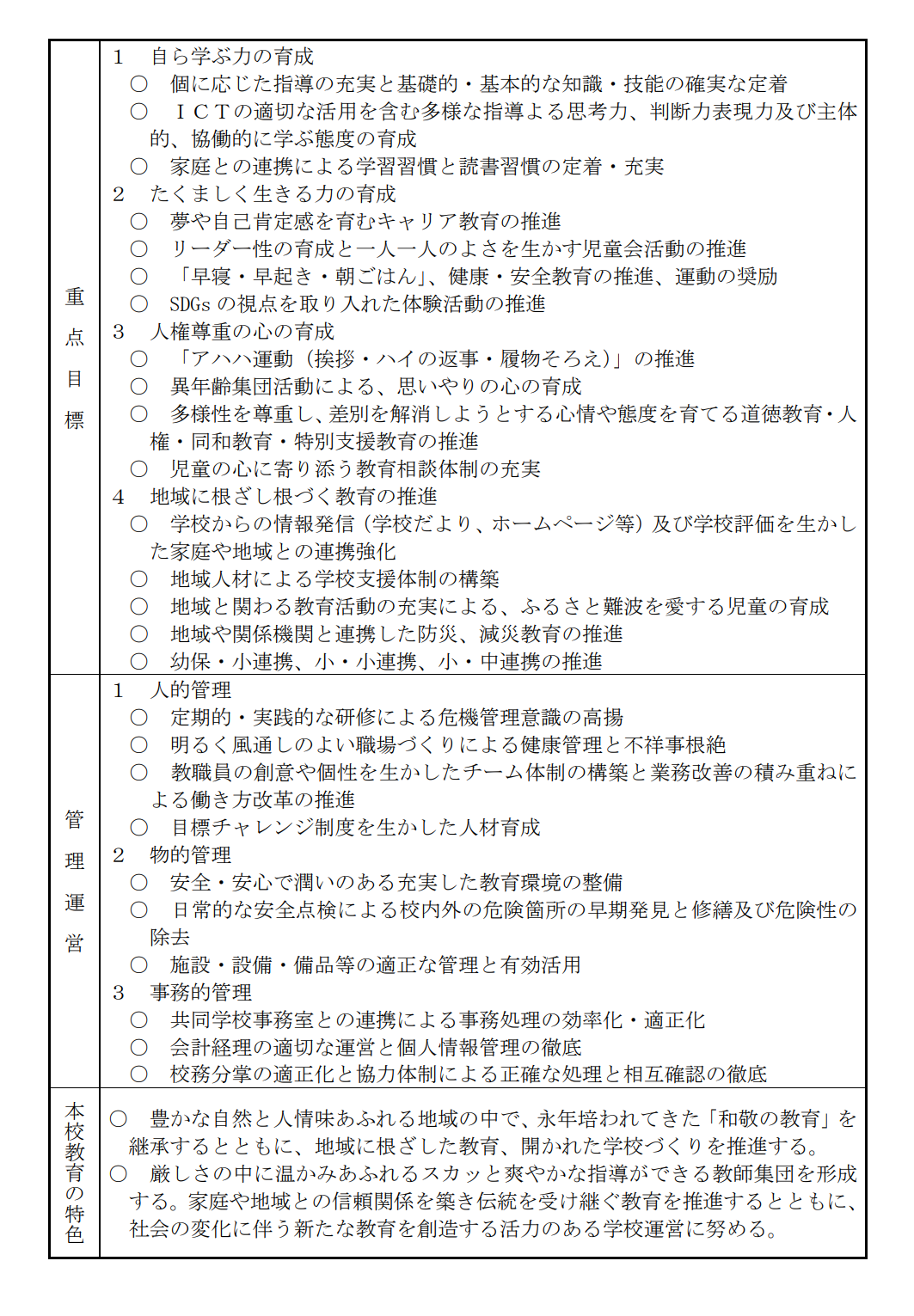 R6教育計画２