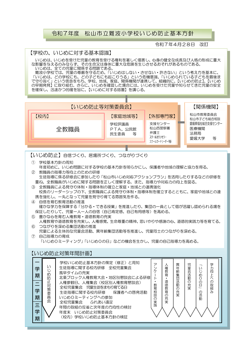 R７難波小学校いじめ防止基本方針.pdfの1ページ目のサムネイル